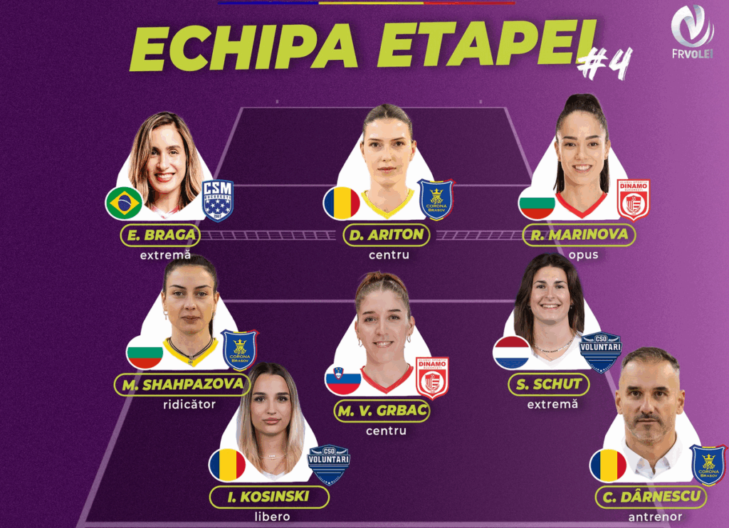 corona-brasov-domina-echipa-etapei-a-4-a-din-divizia-a1-la-volei-feminin